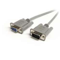 Connexion déroulage